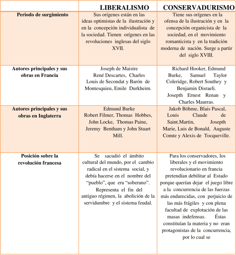 A conta da ideologia: Estudo chocante liga visões de esquerda a graves problemas de saúde mental